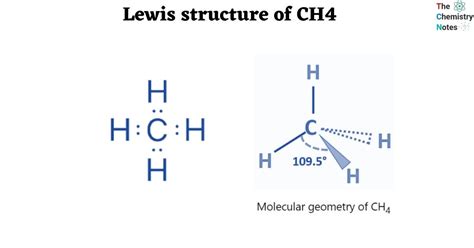 electron geometry ch4